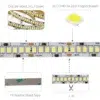 Custom18W/m 24V 240LEDs/m 2835 SMD 5m/roll IP20 led Flexible Strip light - Image 2